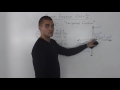 Reciprocal Function Concepts