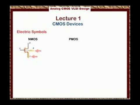 Analog CMOS VLSI Lecture One-1 Electric Symbols