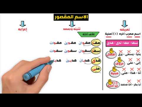 الاسم المقصور - تعريفه  - تثنيته وجمعه  - إعرابه - تعلم النحو بسهولة