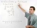 Understanding Inequalities and Their Graphs