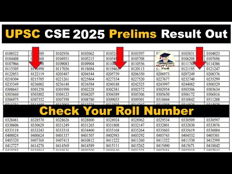 UPSC Prelims 2025 Result Out | UPSC Prelims 2025 Cutoff marks | UPSC Prelims cutoff | Prelims 2025