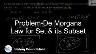 Problem on Demorgans Law for Set & its Subset