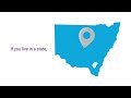 Understanding Referendums in Australia