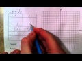 Exploring Square Root and Cube Root Graphs