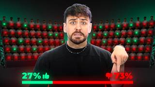 QUI PEUT OBTENIR 100% DES VOTES ?