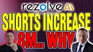 Rezolve AI Shorts Increase 8M │ Rezolve Weekly Predictions & price Prediction│ RZLV Stock Analys