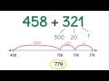 Exploring Addition Strategies for 3rd Grade Math