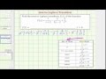 Laplace Transform Concepts and Applications