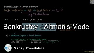 Bankruptcy - Altman's Model