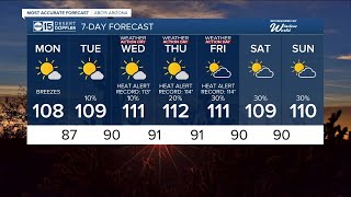 Extreme heat returns this week to Arizona