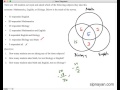 Solving Math Word Problems with Venn Diagrams