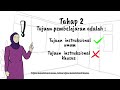 Formulating Effective Learning Objectives