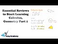 Geometry Concepts and Formulas