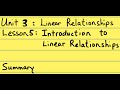 Understanding Slope and Linear Relationships
