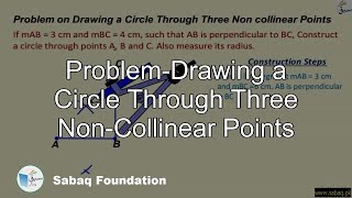 Problem-Drawing a Circle Through Three Non-Collinear Points