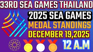 MEDAL STANDINGS 2025 SEA GAMES AS OF DECEMBER 19,2025  AT 12 AM|2025 SEA GAMES MEDAL TALLY TODAY