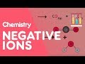 Chemical Reactions and Ion Tests
