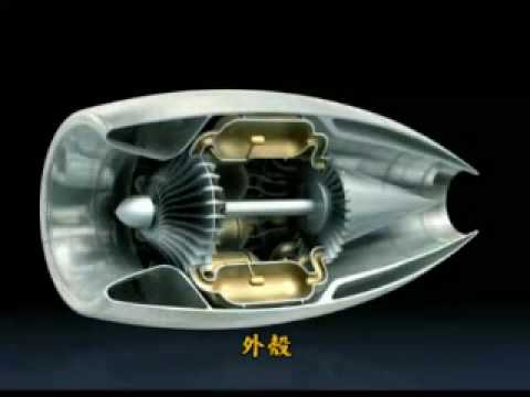 Jet Turbine Engine 飛機噴射渦輪引擎如何運作 - YouTube