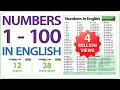 English Number Words Identification