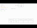 Confidence Intervals and Margin of Error