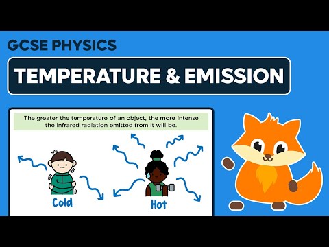 Temperature & Emission - GCSE Physics