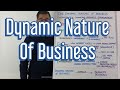 Impact of Economic Factors on Business