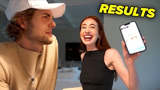 gay test...