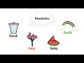 Understanding Adjectives