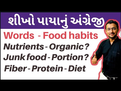 English words related to food | learn English speaking