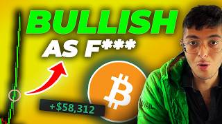 Market Analysis Update 13.03.26