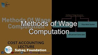 Methods of Wage Computation