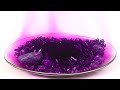 Understanding Sublimation and Iodine