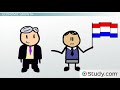 European Imperialism and Its Impacts
