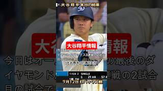 大谷翔平今日の試合結果7月12日 　#大谷翔平