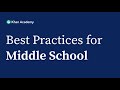 Khan Academy Teaching Strategies