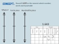 Rounding and Decomposition Concepts