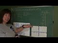 Graphing Rational Functions and Identifying Holes