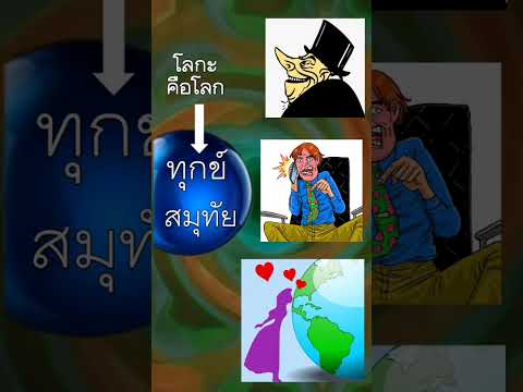 น้องไนซ์น้องไนซ์นิรมิตนิรมิตเทวาจุติแสงแห่งธรรรมเชื่อมนำพาฯว แสงแห่งธรรม น้องไนซ์น้องไนซ์นิรมิตนิรมิตเทวาจุติแสงแห่งธรรรมเชื่อมนำพาฯว