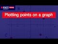 Understanding Ordered Pairs and Graphs