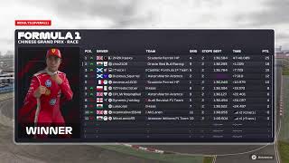 Chinese Grand Prix