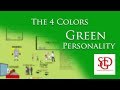Understanding the Green Personality