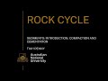 Sedimentary Rock Processes and Characteristics