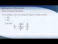 Understanding Derivatives and Their Applications