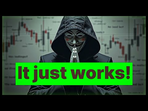 I Found The Most Accurate Gold Trading Strategy | XAUUSD Trading Course