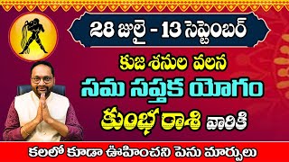 July 28 -September 13-Mars–Saturn Sama Sapthaka Yogam: Shocking Changes for Kumbha Rasi