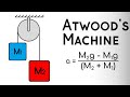 Atwood Machine Concepts and Misconceptions