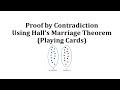 Understanding Hall's Marriage Theorem and Card Matching