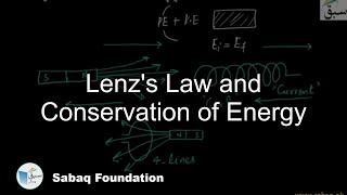 Lenz's Law and Conservation of Energy