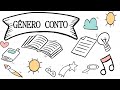 Análise do Conto 'Pé de Imaginação'