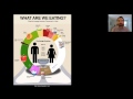 Energy Transfer and Food Chains